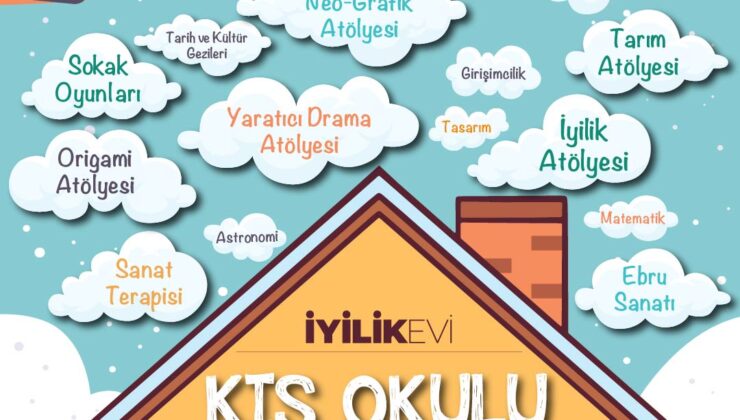 Muhit Vakfı, 1-15 Şubat tarihinde “Kış Okulu” düzenleyeceklerini açıkladı – BRTK